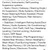 Launch X431 Pros V5